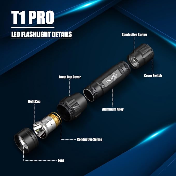 ULTRAFIRE 1000 High Lumen Tactical EDC Flashlight with Holster,Single Mode Police Flashlight with
