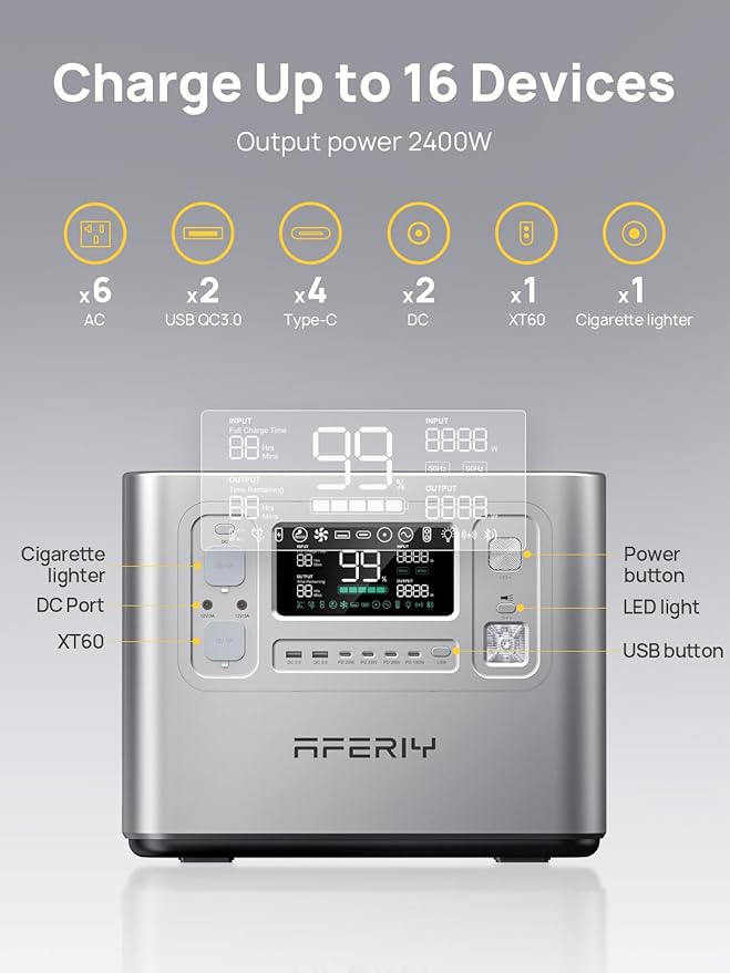 AFERIY P210 Portable Power Station 2400W (4800W Peak),2048Wh LiFePO4 Battery Generator with 1100W