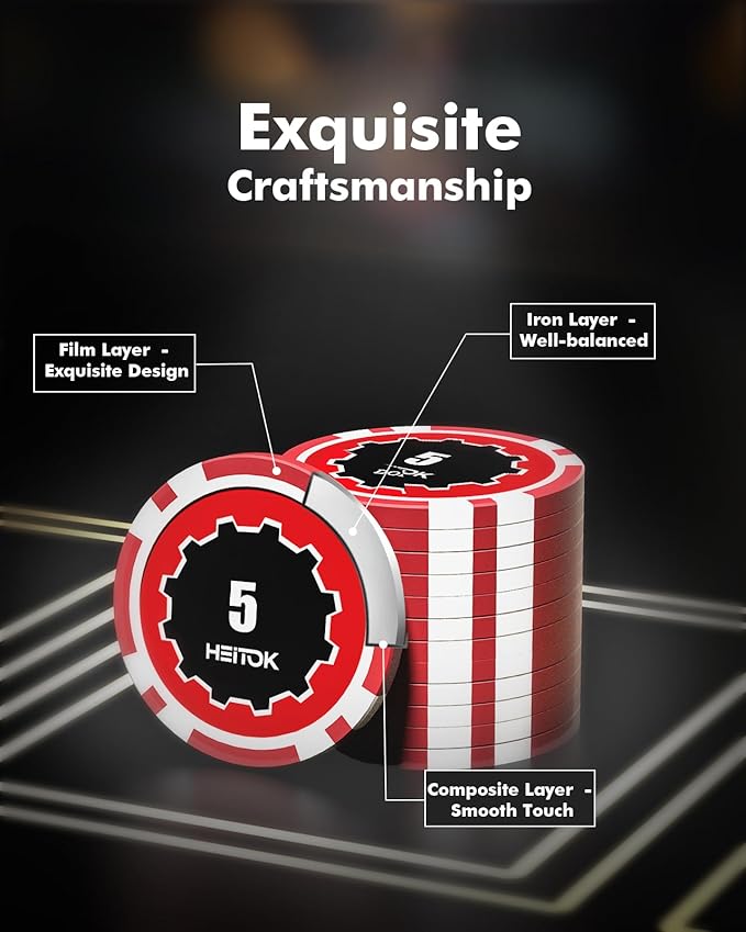 Casino Poker Set with Numbered Chips 500-Piece for Card Board Game, 11.5 Gram with Playing Cards