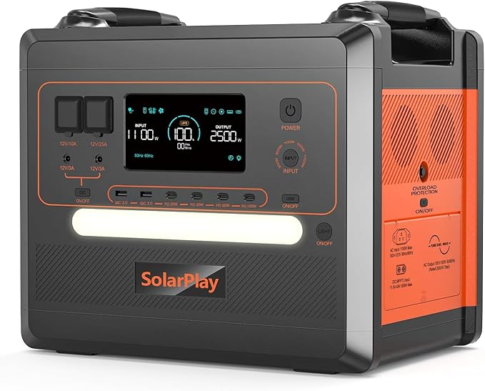 SolarPlay Portable Power Station 2500W(Peak 5000W), 2304Wh Solar Generator, 1.5Hrs Fast Charging