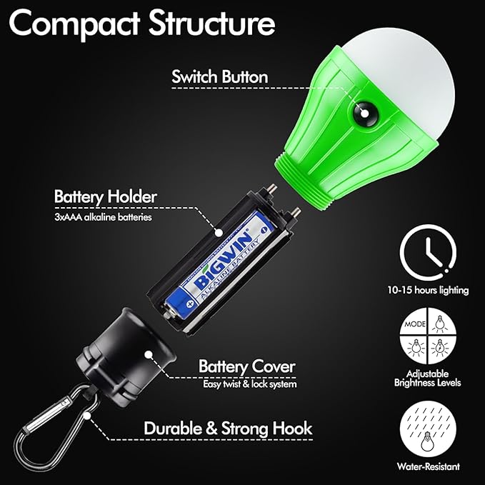 Portable LED Tent Lamp, Clip Hook Hurricane Emergency Light Bulb, Camping Equipment Lanterns for