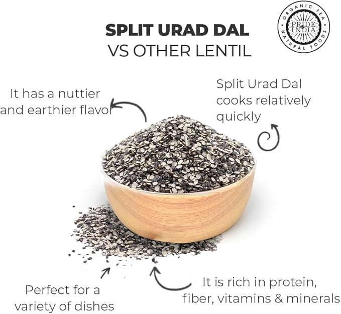 Pride Of India - Indian Split Black Gram Matpe Beans - Protein & Fiber Rich Urad Dal, 1.5 Pound Jar