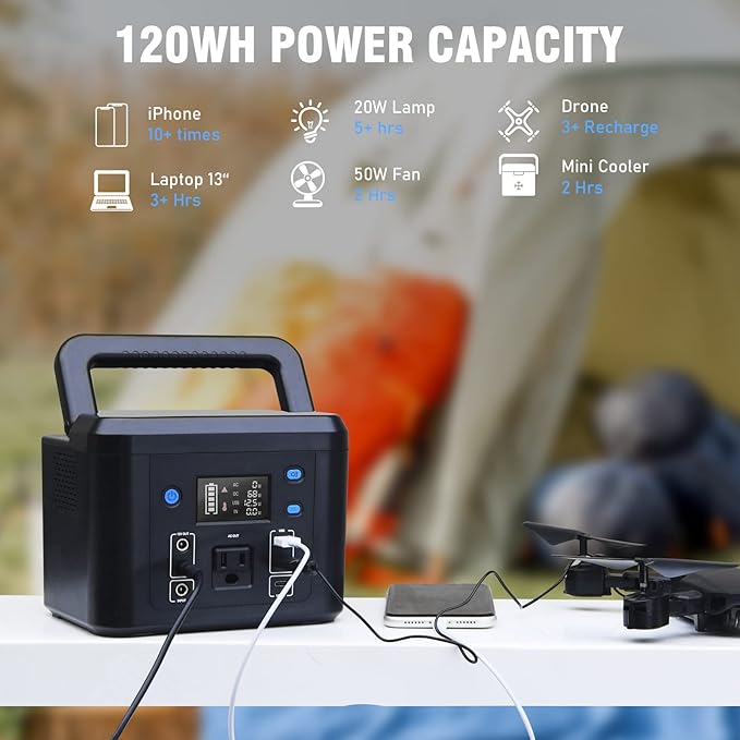 200W Portable Power Station, Powkey 120Wh/33,000mAh Power Bank with AC Outlet, 110V 6 Outputs Solar