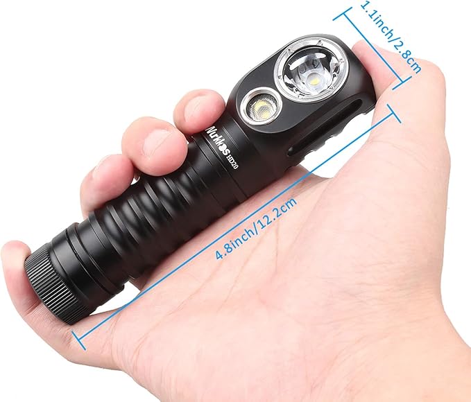 Wurkkos HD20 Rechargeable Headlamp Flashlight, Spotlight&Floodlight 90CRI 5000K Rechargeable