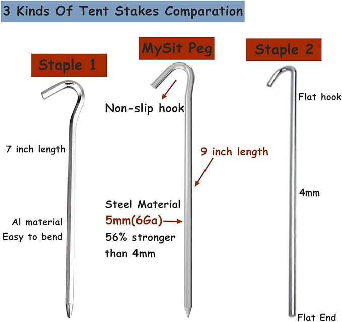 MySit 9" Tent Stakes, Metal Inflatable Stakes 30 Pack, Heavy Duty Galvanized Tent Stakes Metal