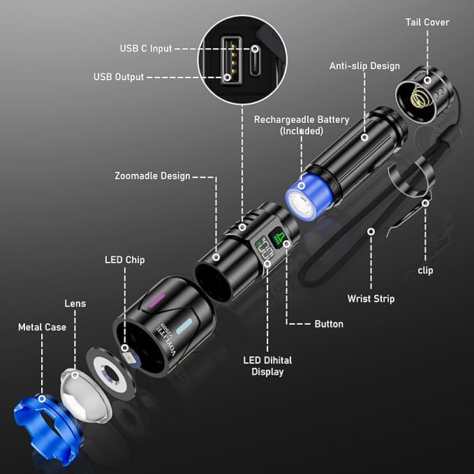 Flashlight High Lumens - 10000 Lumen, Rechargeable 5000mAh with LCD Power Display, IPX7 Waterproof