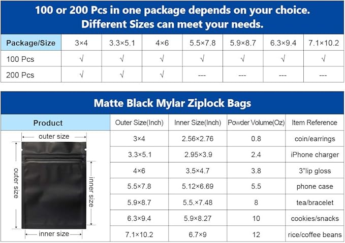 100 Pack Mylar Bags 6.3 x 9.4 Inches Resealable Smell Proof Bags for Storage Foil Pouch Bags Matte