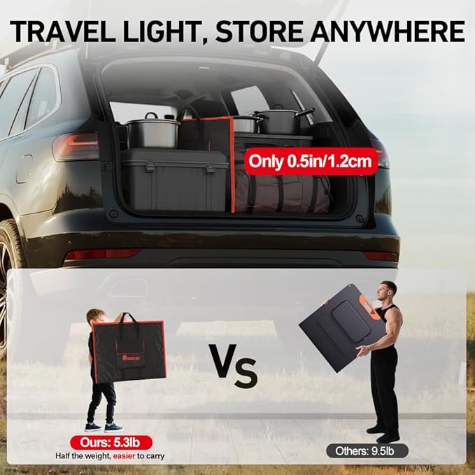 DOKIO 100W Portable Foldable Solar Panel Kit, Compact 18.9x26in Design 5.3lb with Standalone