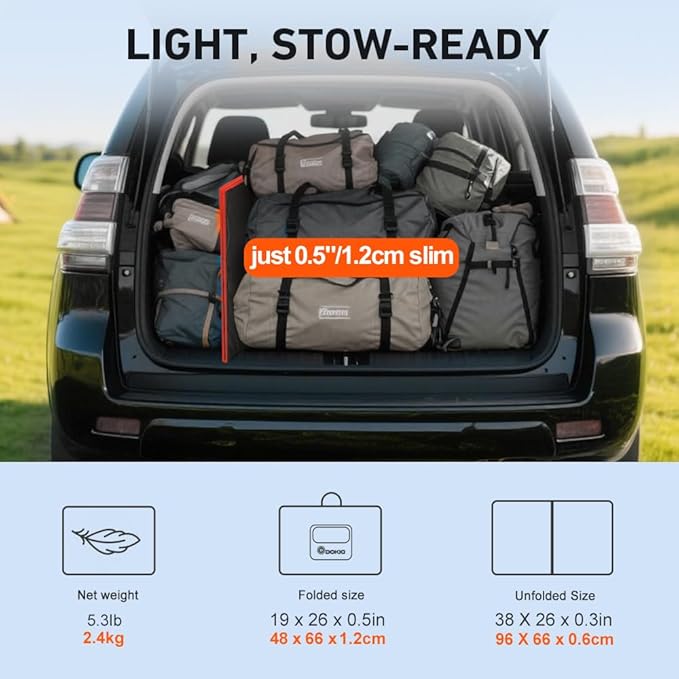 DOKIO 100W Portable Foldable Solar Panel Kit (19x26in, 5.3lb), with Separate Controller and Dual