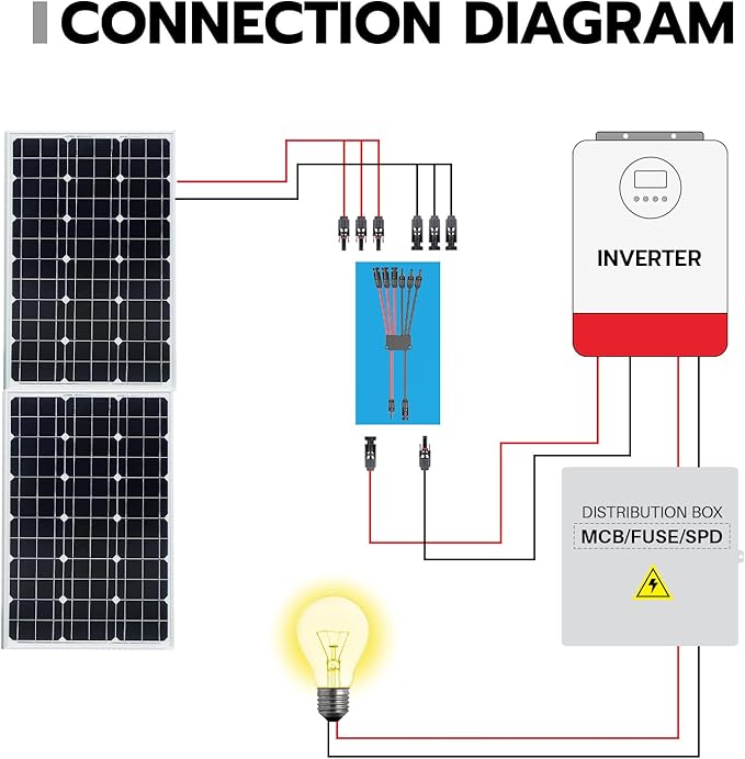 1 Pair Solar Connectors Y Branch 2 to 6,30A 1000VDC Solar Parallel Connectors for 2-3 Solar
