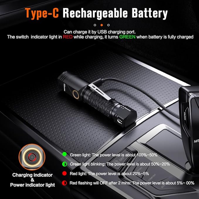 NICRON L71 Tactical Flashlights High Lumens Type-C Rechargeable Magnetic Flashlight 90 Degree