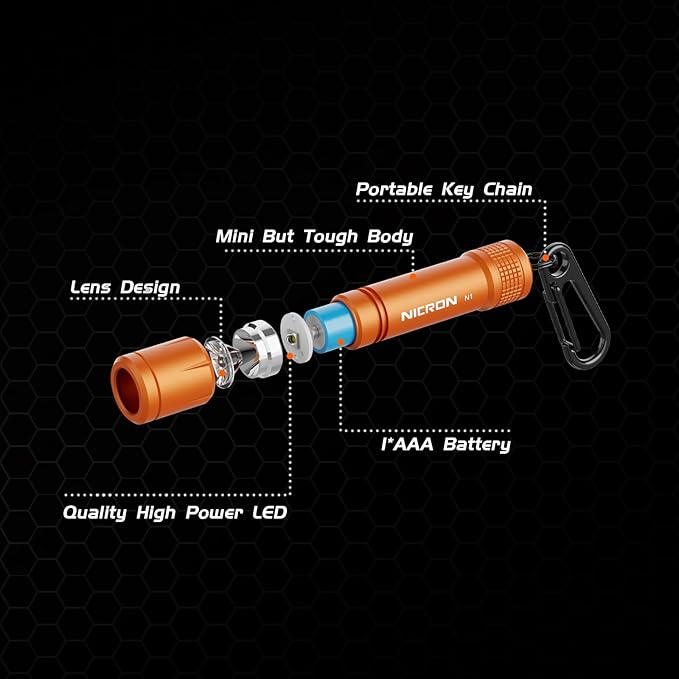 NICRON Mini Keychain Flashlight Mini Flash Light, 100 lumens Bright Key Ring Portable Pocket