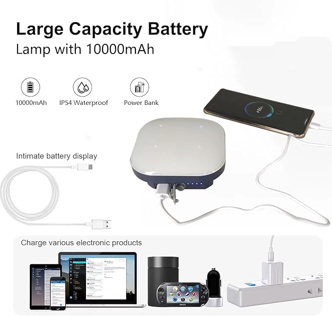 LED Camping Lantern Rechargeable TeiNewBy 1500LM 10000mAh up to 12-120 Hours Running, 4 Light