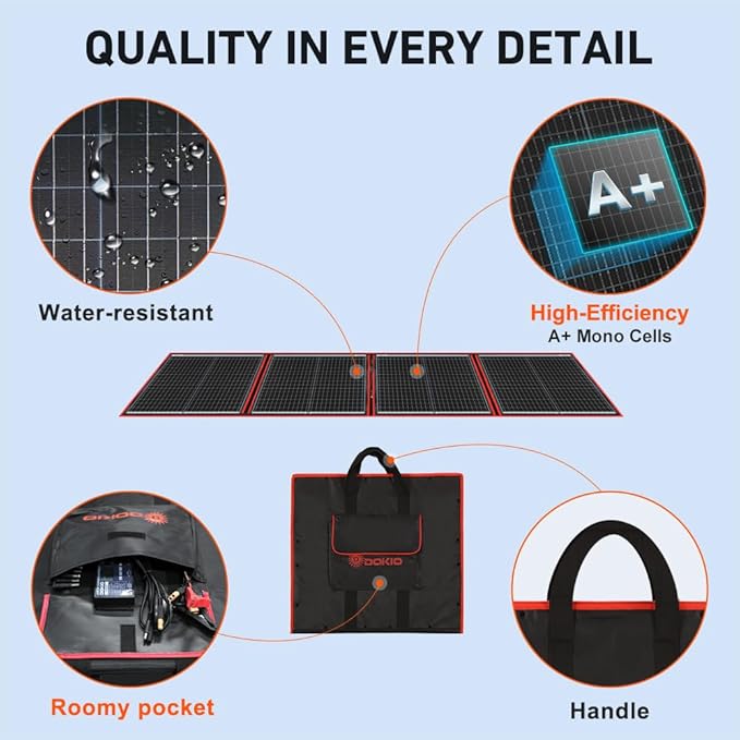 DOKIO 150W Portable Foldable Solar Panel Kit (20x21in, 7.3lb), with Separate Controller and Dual
