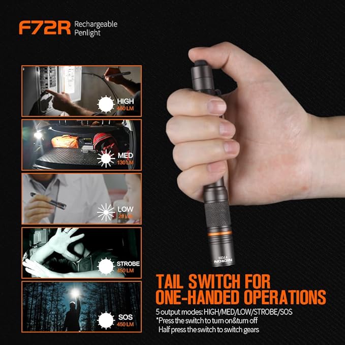 NICRON F72R Pen Light, Pocket Flashlight with Clip,5 Modes 450 lumens mini Rechargeable Flashlight