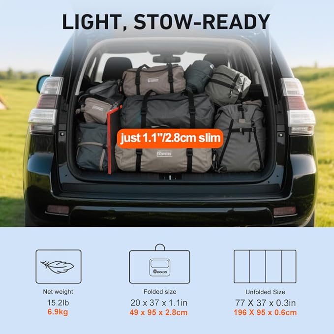 DOKIO 300W Portable Foldable Solar Panel Kit (20x38in, 15.3lb), with Separate Controller and Dual
