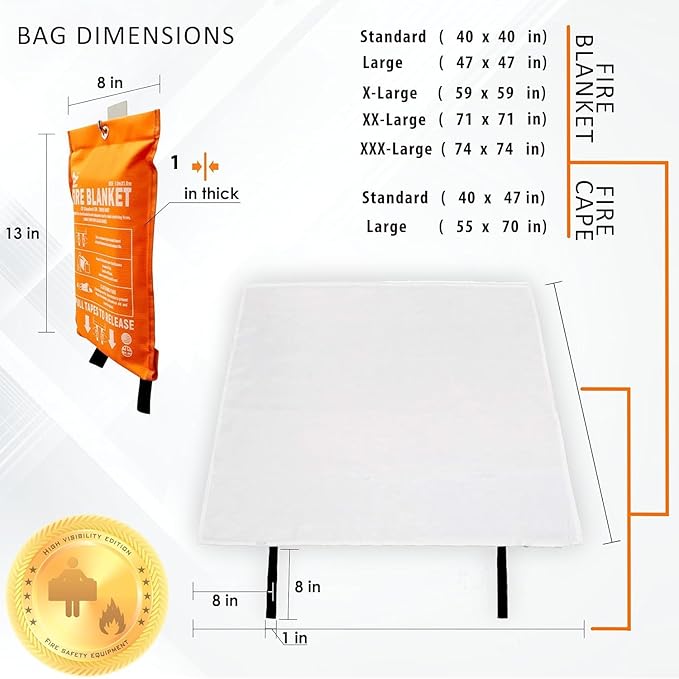 Supa Ant Emergency Fire Blanket for Home and Kitchen - 2 Pack 1500F High Visibility (Glow in The