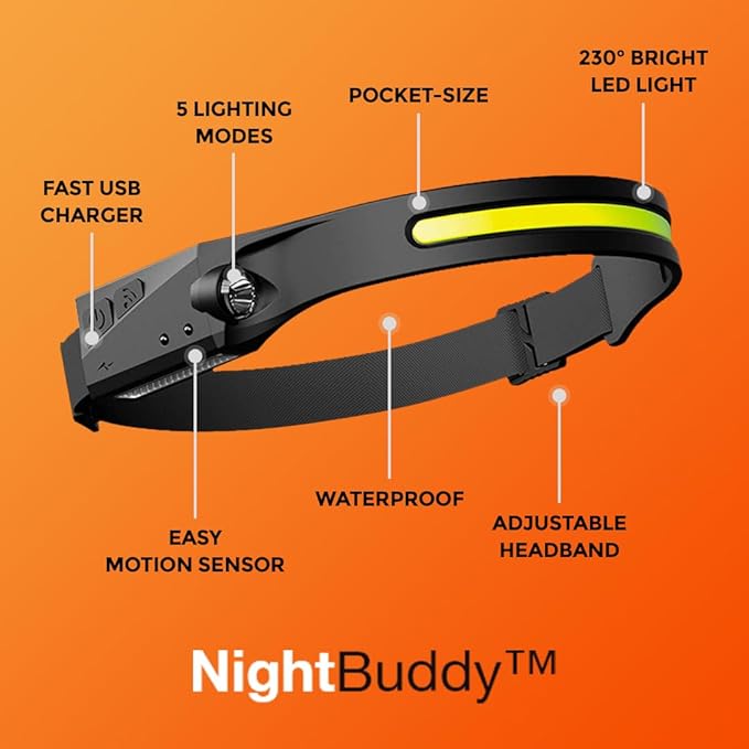Night Buddy LED Headlamp Rechargeable Flashlight for Adults Camping Essentials Backpacking Lights