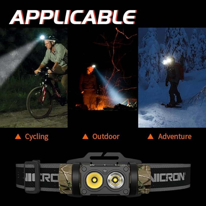 NICRON Rechargeable Headlamp, High Bright 1600 lumens 180° Rotating Aluminum LED Head Lamp with 3