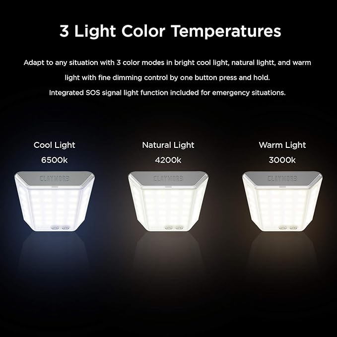 CLAYMORE 3Face Mini (Dark Gray) - Lightweight and Portable LED Area Light for Outdoors, Camping