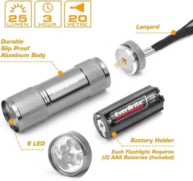 EverBrite 18-Pack Mini LED Flashlight Set - Portable Flashlights Ideal for Hurricane Supplies