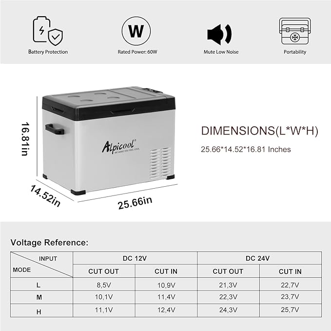 Alpicool C40 Portable Car Freezer, 12 Volt Refrigerator, 38 Quart(35.7 Liter) Fast Cooling 12V Car