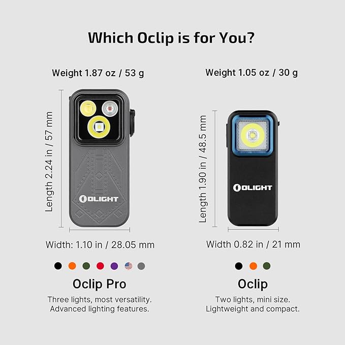 OLIGHT Oclip Pro EDC Flashlight Clip-on Light, Rechargeable 500 Lumens with Three Lighting
