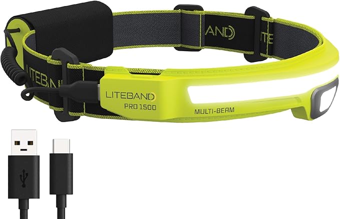 LED Headlamp, Liteband PRO 1500 Lumen Super Bright Head Lamp, Rechargeable Powerful Battery Powered