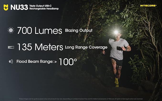 Nitecore NU33 700 Lumen Camping Headlamp, USB-C Rechargeable, Lightweight with White, Red, and