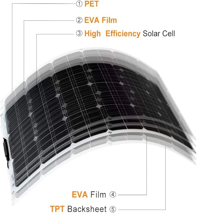 XINPUGUANG Flexible Solar Panel 100W 12V Monocrystalline 500W Solar Kit 50A Charge Controller