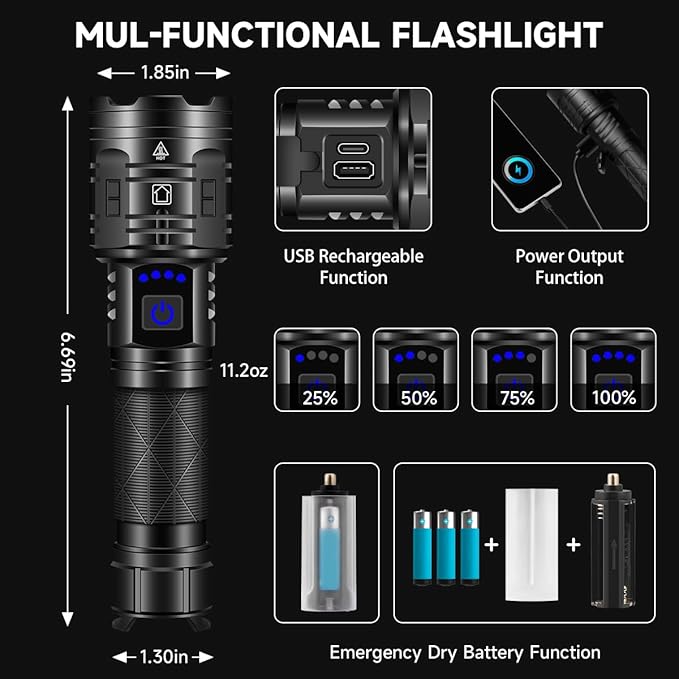Rechargeable Flashlights High Lumens, Powerful Tactical Flashlights, 5 Modes LED Flashlight