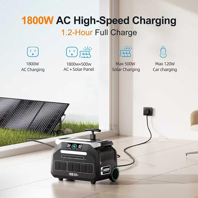 IEE P2400 Portable Solar Generator,2400W 4xAC Outlet(Peak 5000W),1800W 1.2H Fast Charge,2048WH