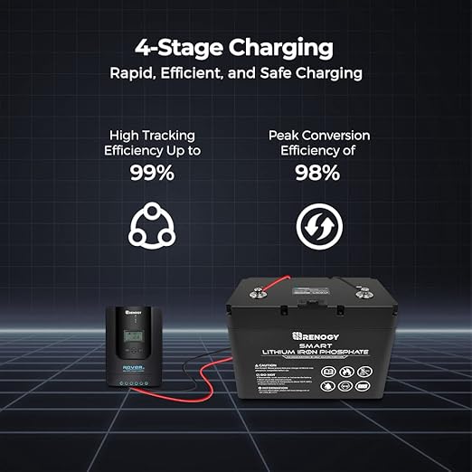 Renogy Solar Charge Controller Rover 40A 12V24V Auto Parameter DC Input MPPT Charge Controllers for