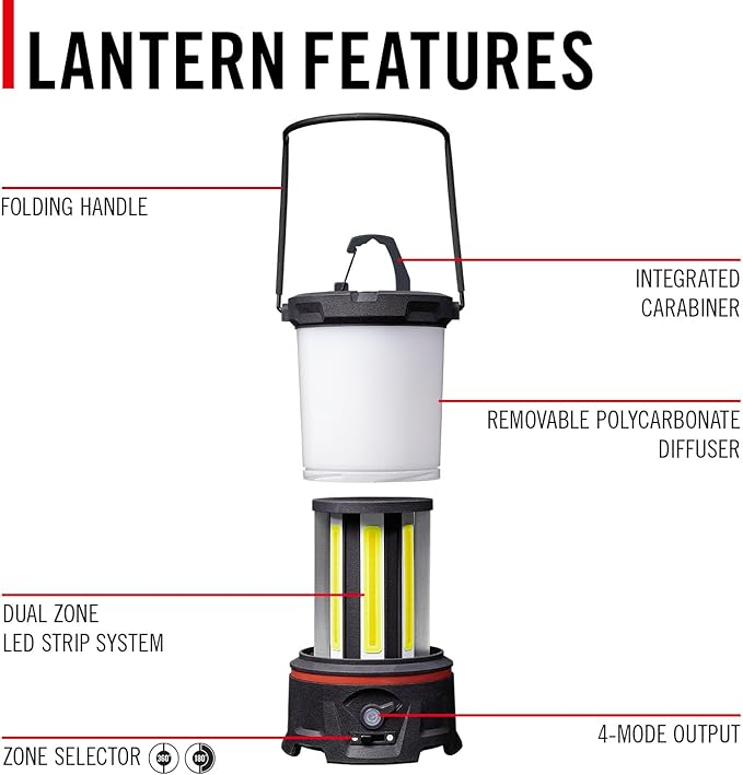 COAST EAL55R Dual Color LED Emergency Light, 3000 Lumen, 10+ Nights of Light, Variable Light