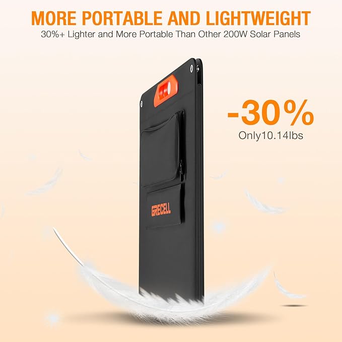 200W Portable Solar Panel for Power Station Generator, 12V/24V Flexible Foldable Solar Panel Kit