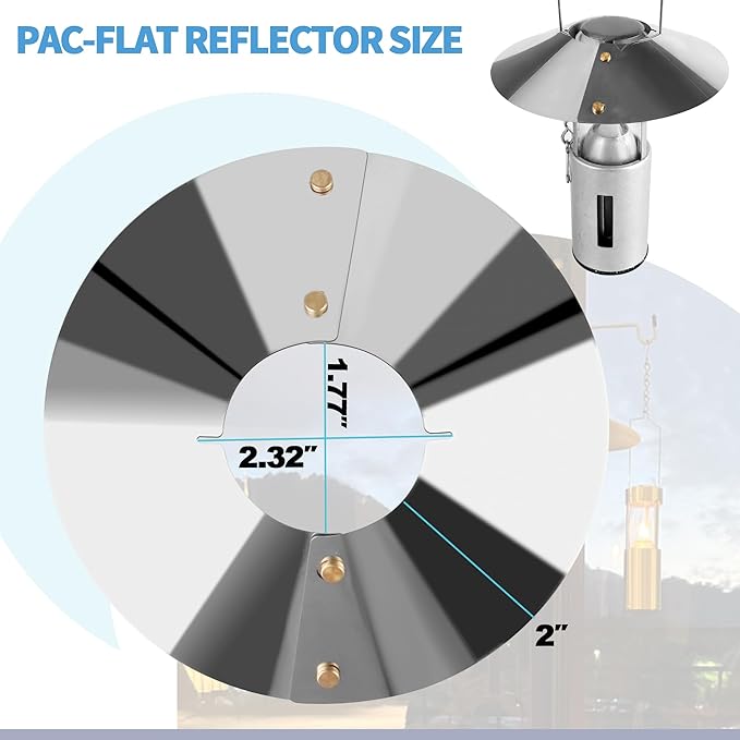 SUNJIKA Candle Reflector Compatible with UCO Candle Lantern Parts,Stainless Steel Lantern
