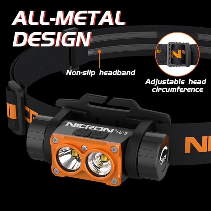 NICRON Headlamp Rechargeable, High Bright 1500 lumens 180° Rotating Aluminum LED Head Lamp with 3