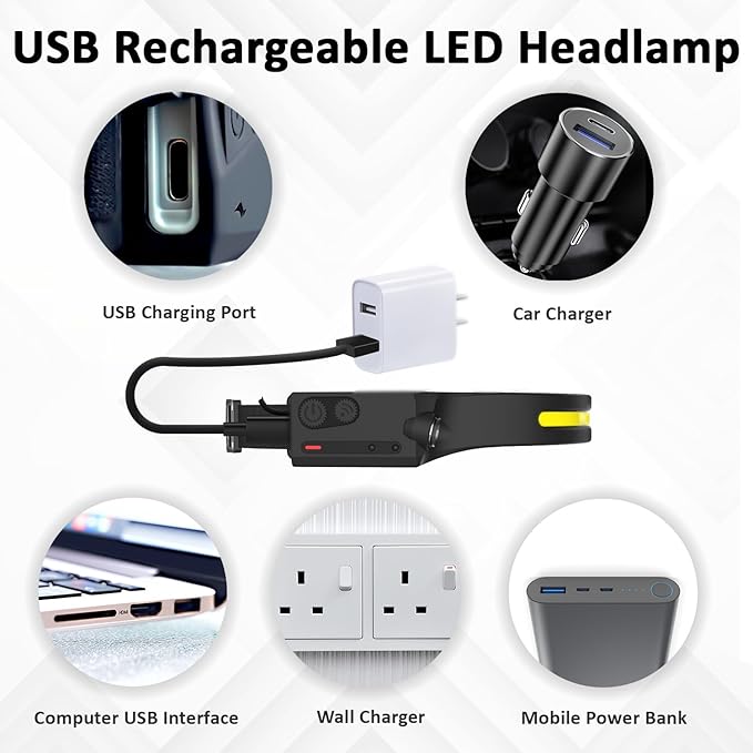LED Headlamp Rechargeable with Motion Sensor USB Head Lamp Comfortable Headband with Wide Beam 5