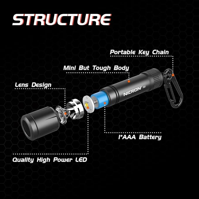 NICRON EDC Keychain Flashlight N1 Mini LED Light with AAA Battery, Portable Mini Light IPX7