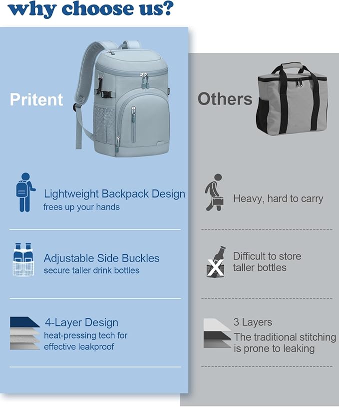 Cooler Backpack Insulated Waterproof,30 Cans Backpack Coolers Leakproof Lunch Backpack for Men
