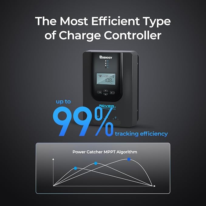 Renogy Solar Charge Controller (Bluetooth) - Rover 40A 12V24V Auto Parameter DC Input MPPT Charge