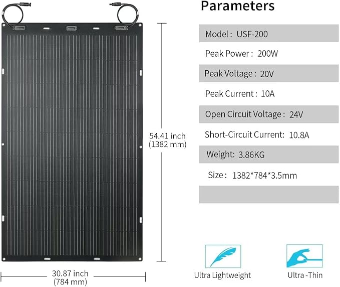 400W Flexible Solar Panel Greenmagic 2 PCS 200W Solar Panels IP68 Waterproof 20V Ultra Thin