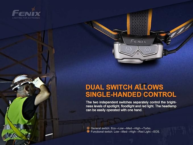 Fenix HP25R v2.0 Headlamp, 1600 Lumen Spotlight, 400 lumens Floodlight and Red Light, USB-C