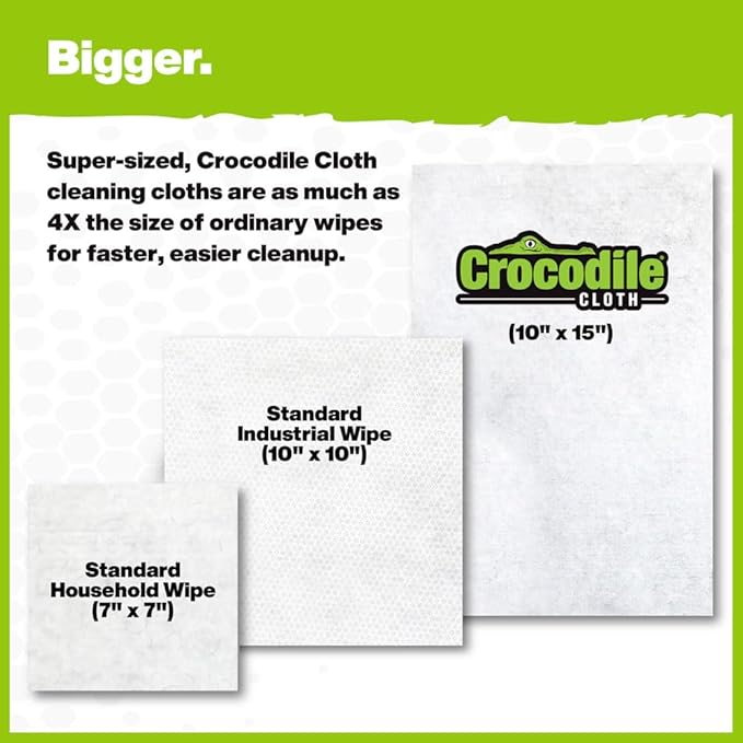 Crocodile Cloth Outdoor Cleaning Wipes ??8 Packs/640 Total Count Plant-Based Cloths (15"x10"), Skin