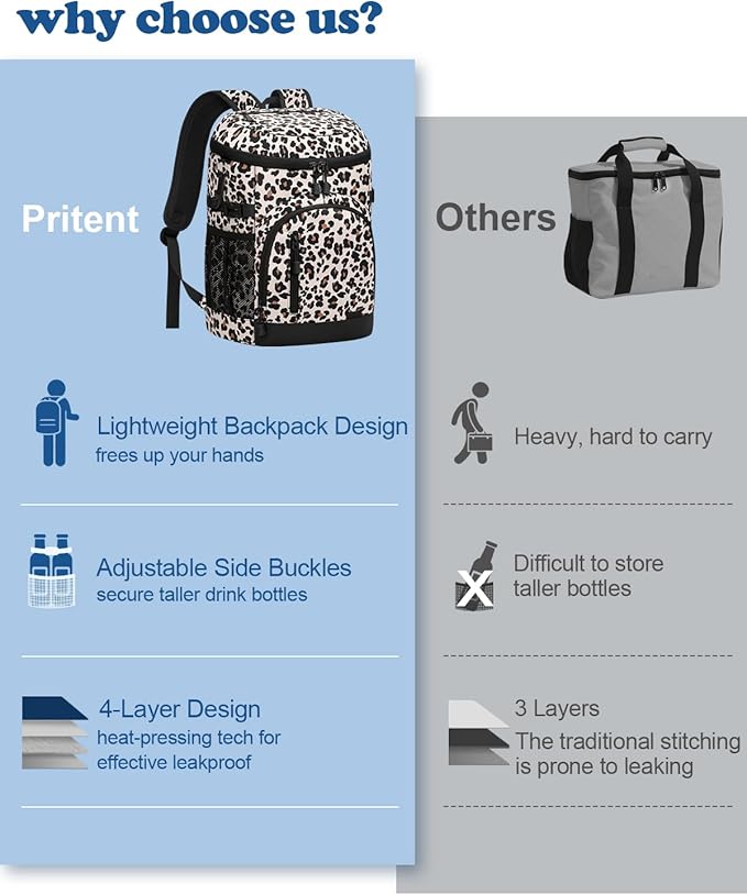Cooler Backpack Insulated Waterproof,30 Cans Backpack Coolers Leakproof Lunch Backpack for Men