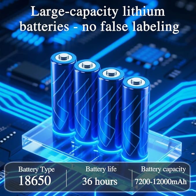 Camping Lights 13200 mAh 4500 Lumens 45W Portable Gear Power Outage USB Outdoor Rechargeable