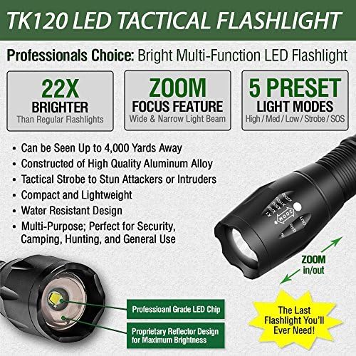 EcoGear FX LED Flashlights - Small Camping Flashlights with High Lumens, 5 Light Modes, Zoomable