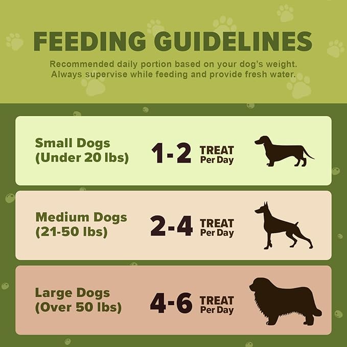 Green Bean Chips for Dogs – 100% Natural Single Ingredient Dog Treats – Snappy & Crispy – High
