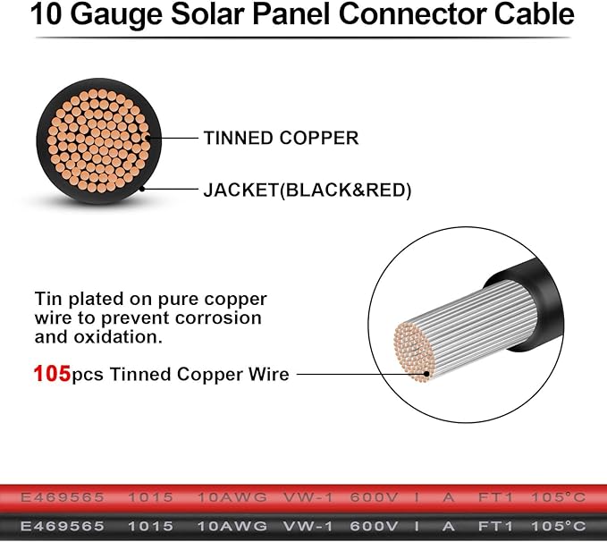 iGreely Solar Panel Connector Cable, 10AWG SAE to Male & Female Adapter PV Extension Cable Wire for