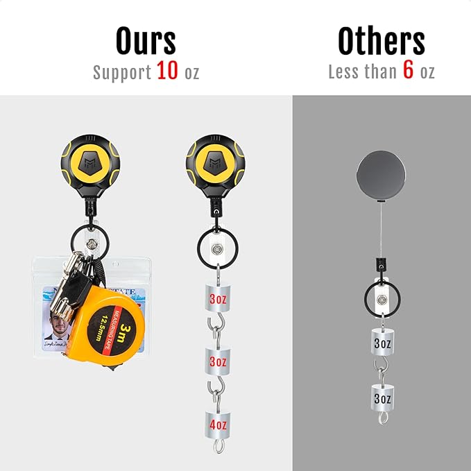 MNGARISTA Upgraded Heavy Duty Retractable Keychain with Belt Clip, 10 OZ Retraction, 31.5"